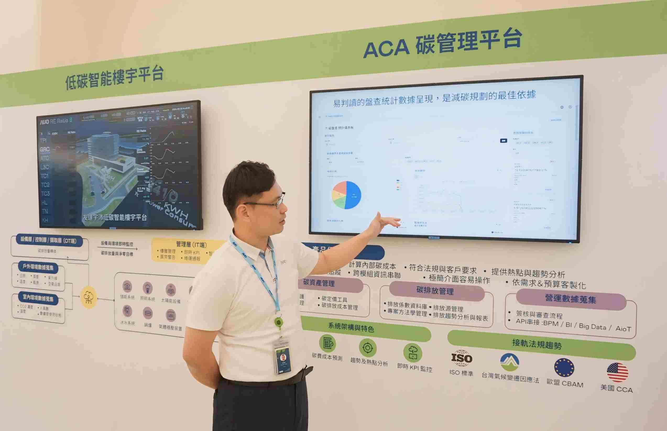 z6尊龙宇沛ACA碳管理平台扩增应用模块，，协助企业优化碳管理效率，，实现净零碳排目标